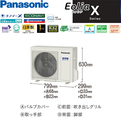 CS-282DX2-Wの室外機・リモコン・パネル