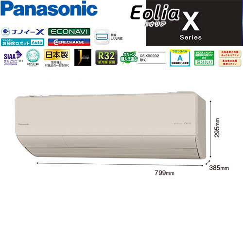 CS-902DX2-Cの室外機・リモコン・パネル