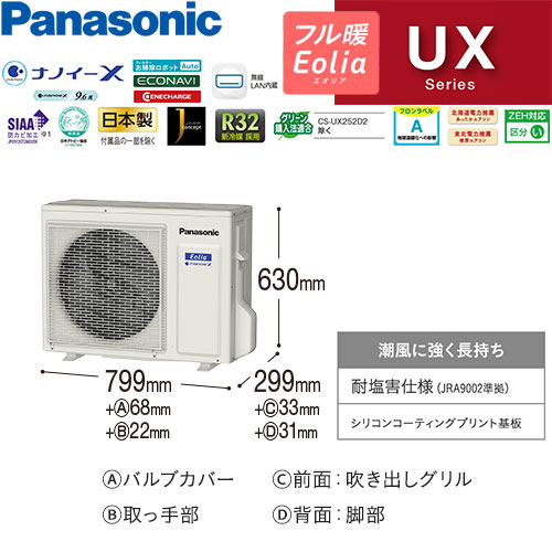 CS-UX252D2-Wの室外機・リモコン・パネル