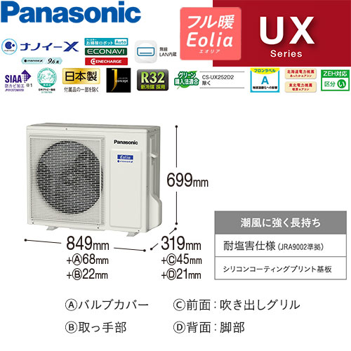 CS-UX402D2-Wの室外機・リモコン・パネル