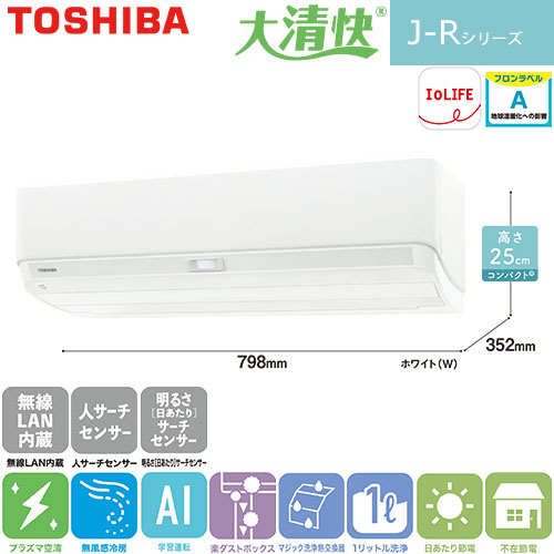 RAS-J562R(W)の室外機・リモコン・パネル