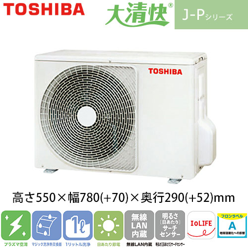 RAS-J251P(W)の室外機・リモコン・パネル