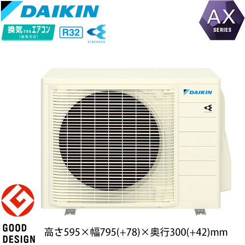 S283ATAS-Wの室外機・リモコン・パネル