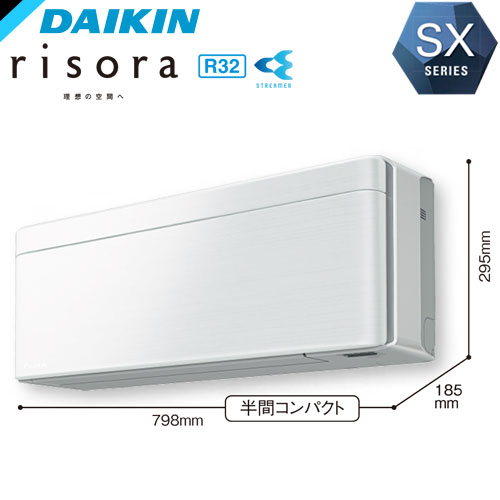 S223ATSS-Fの室外機・リモコン・パネル