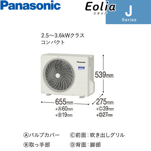 CS-283DJ-Wの室外機・リモコン・パネル