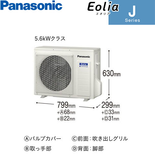 CS-563DJ2-Wの室外機・リモコン・パネル