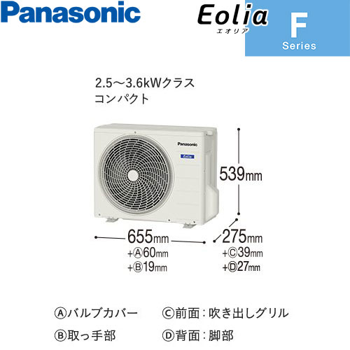CS-363DFL-Wの室外機・リモコン・パネル