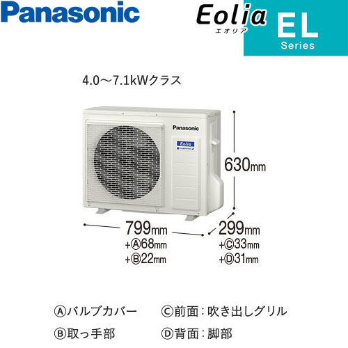 CS-633DEL2-Wの室外機・リモコン・パネル