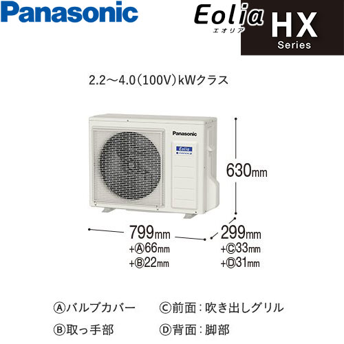CS-284DHX-Cの室外機・リモコン・パネル