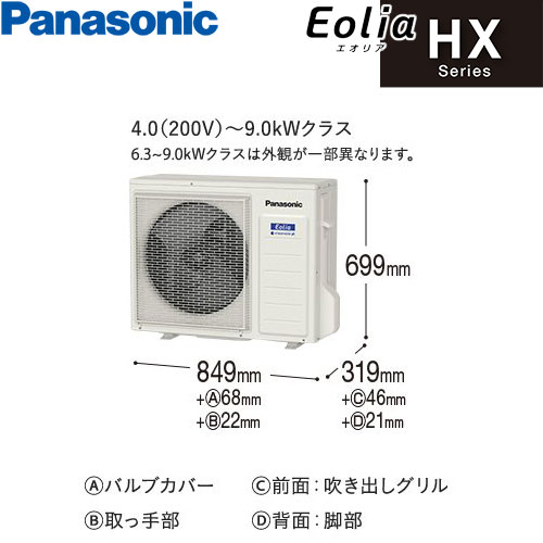 CS-564DHX2-Wの室外機・リモコン・パネル