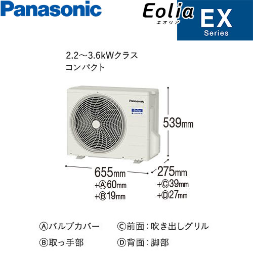 CS-224DEX-Wの室外機・リモコン・パネル