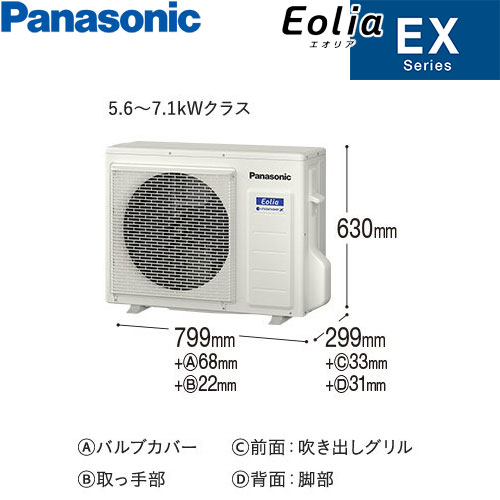 CS-564DEX2-Wの室外機・リモコン・パネル