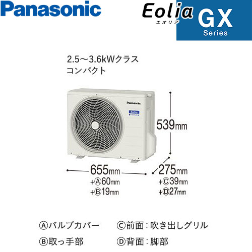 CS-364DGX-Wの室外機・リモコン・パネル