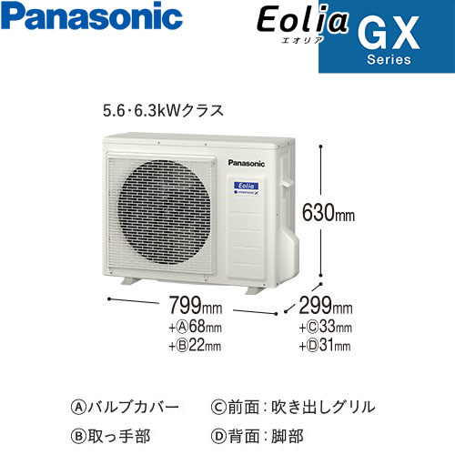 CS-564DGX2-Wの室外機・リモコン・パネル