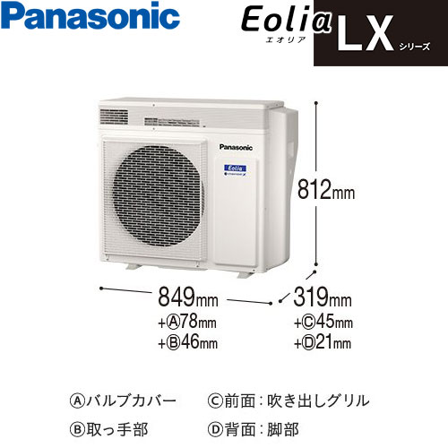 CS-364DLX-Wの室外機・リモコン・パネル
