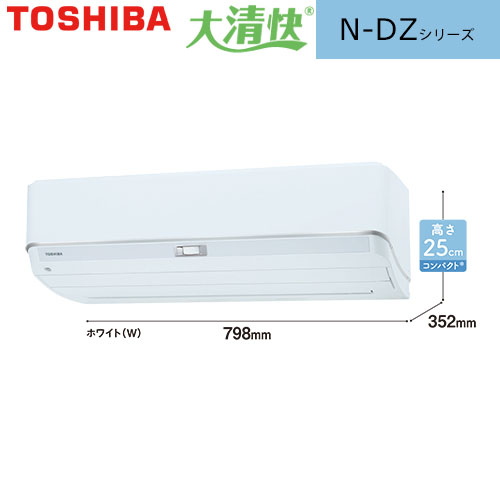 RAS-N632DZ(W)の室外機・リモコン・パネル