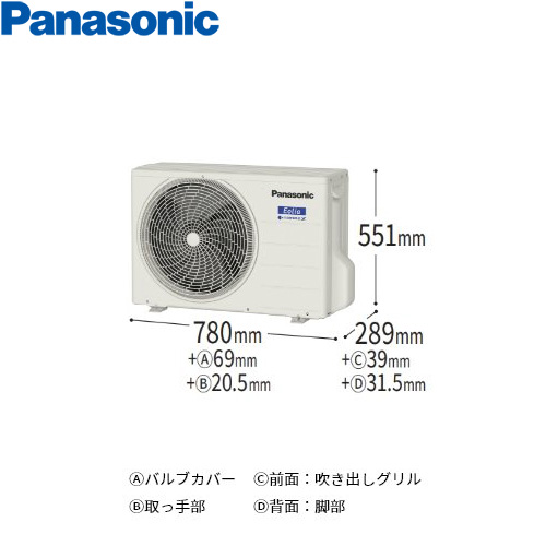 CS-B364DC2の室外機・リモコン・パネル