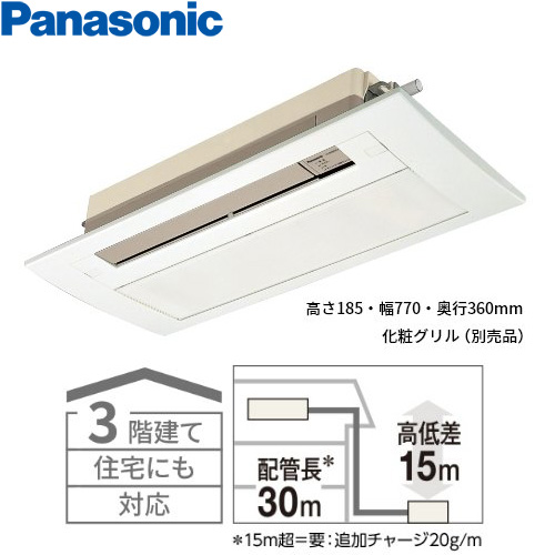 CS-B364DC2の室外機・リモコン・パネル
