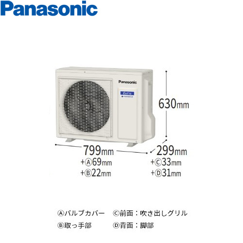 CS-B404DC2の室外機・リモコン・パネル