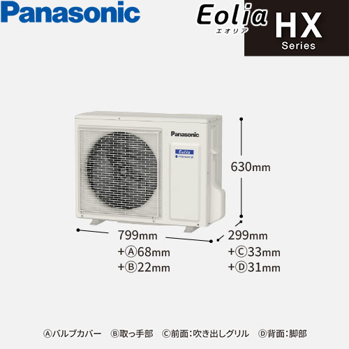 CS-285DHX2-Cの室外機・リモコン・パネル