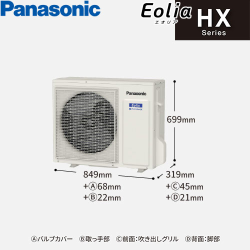 CS-805DHX2-Wの室外機・リモコン・パネル