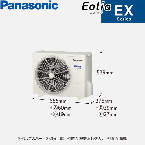 CS-255DEX-Wの室外機・リモコン・パネル
