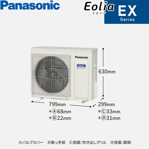 CS-405DEX2-Wの室外機・リモコン・パネル