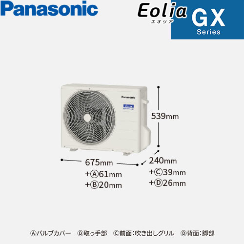 CS-225DGX-Wの室外機・リモコン・パネル