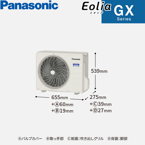 CS-285DGX-Wの室外機・リモコン・パネル