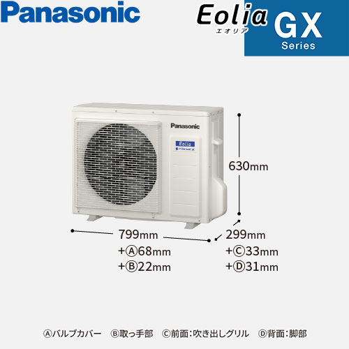 CS-565DGX2-Wの室外機・リモコン・パネル