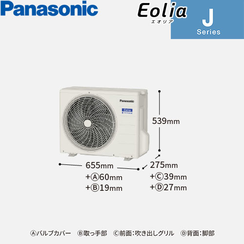 CS-285DJ-Wの室外機・リモコン・パネル