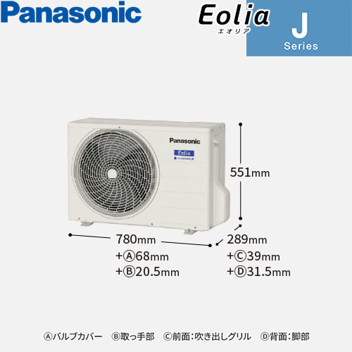 CS-405DJ2-Wの室外機・リモコン・パネル