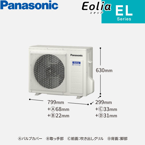 CS-405DEL2-Wの室外機・リモコン・パネル
