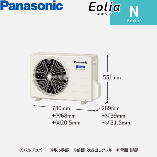 CS-255DN-Wの室外機・リモコン・パネル
