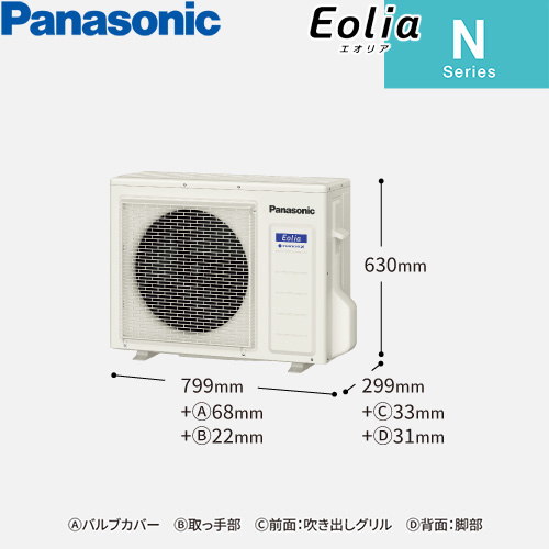 CS-565DN2-Wの室外機・リモコン・パネル