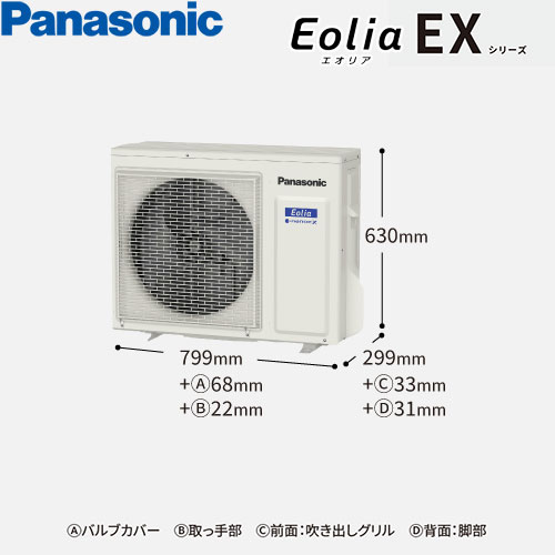 CS-566DEX2-Wの室外機・リモコン・パネル
