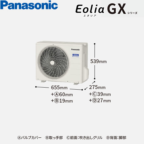 CS-286DGX-Wの室外機・リモコン・パネル
