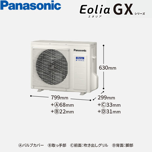 CS-566DGX2-Wの室外機・リモコン・パネル