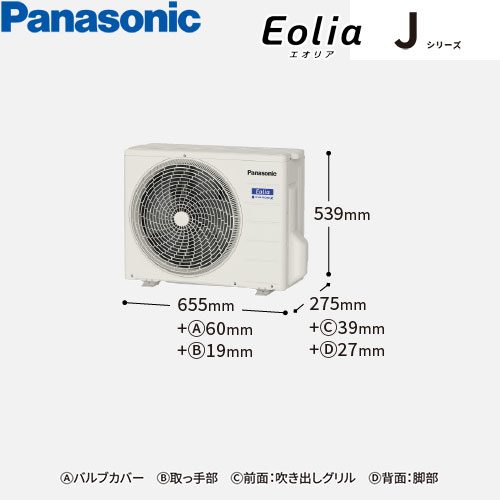 CS-286DJ-Wの室外機・リモコン・パネル