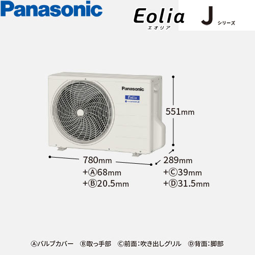 CS-406DJ2-Wの室外機・リモコン・パネル