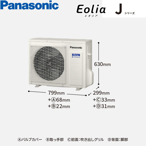 CS-566DJ2-Wの室外機・リモコン・パネル