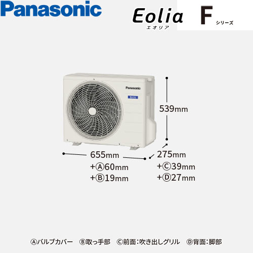 CS-256DFL-Wの室外機・リモコン・パネル