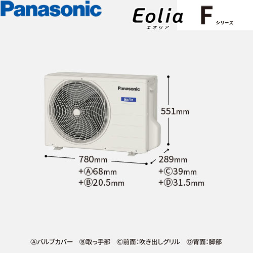 CS-406DFL2-Wの室外機・リモコン・パネル