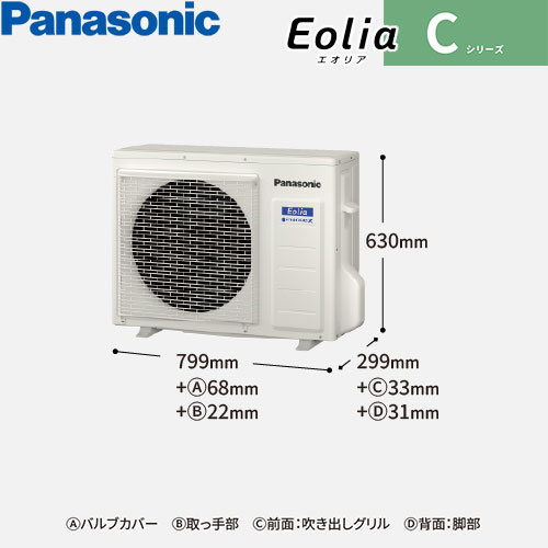 CS-286DC-Wの室外機・リモコン・パネル
