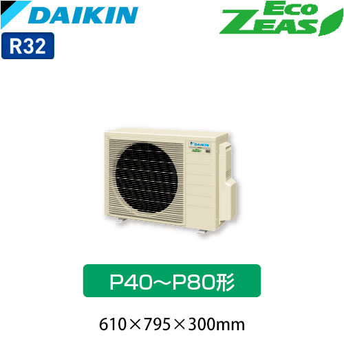 SZRA80CNTDの室外機・リモコン・パネル