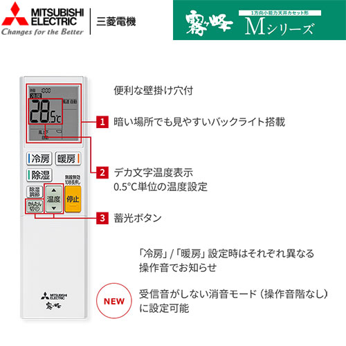MLZ-M2226ASの室外機・リモコン・パネル