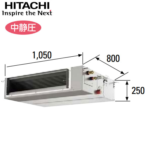 RPI-GP63RGHC4の室外機・リモコン・パネル