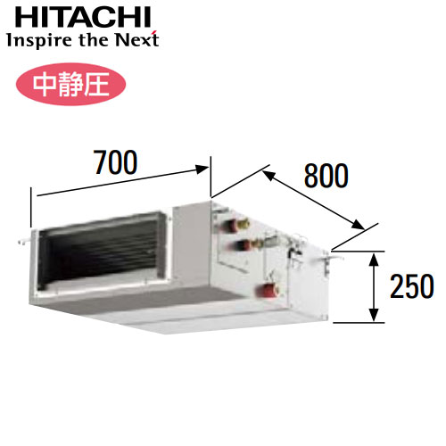 RPI-GP80RSHPC5の室外機・リモコン・パネル