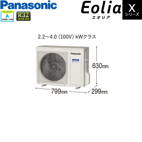 CS-360DX2-Wの室外機・リモコン・パネル