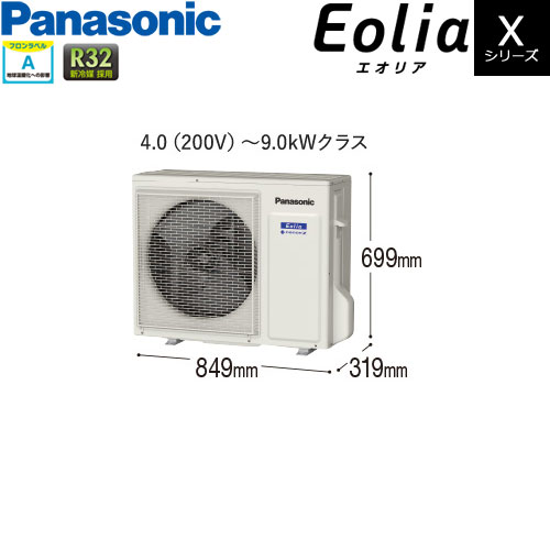 CS-630DX2-Cの室外機・リモコン・パネル